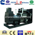 Factory price! Deutz Diesel Generator 100kva